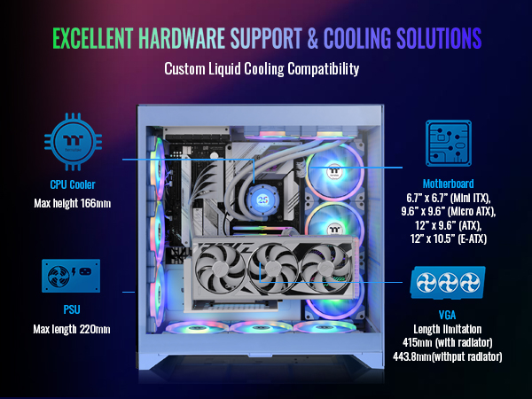 Thermaltake CTE E600 MX Mid Tower E-ATX Case